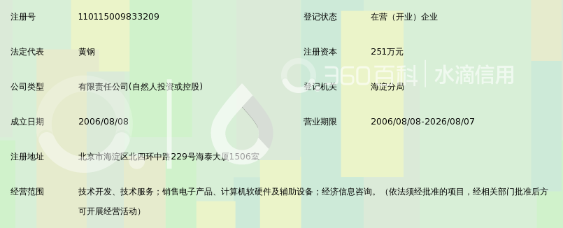 北京新基万兴科技